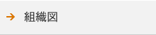 組織図